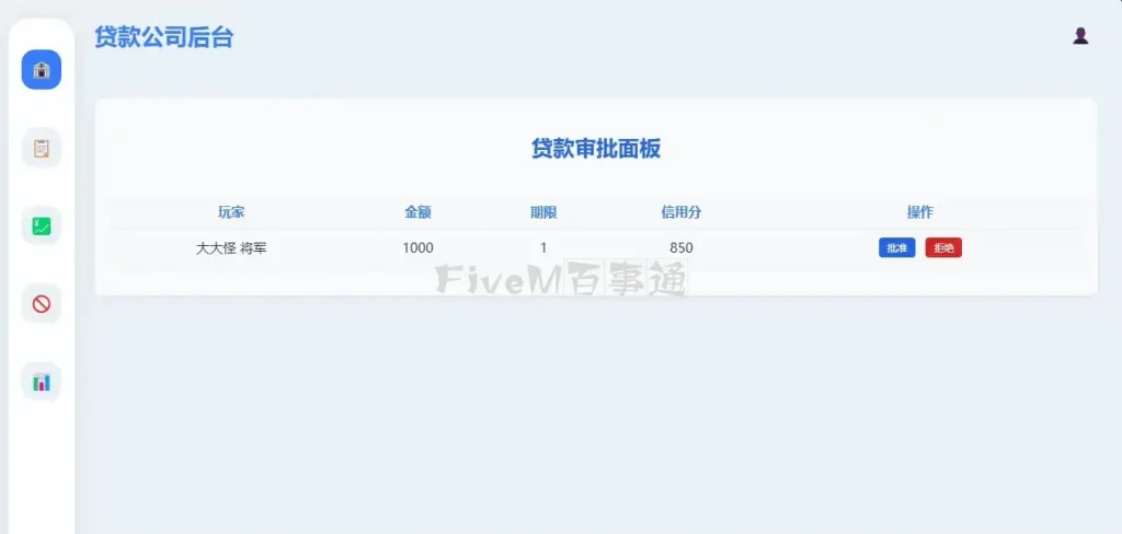 FiveM插件-贷款公司带职业-Fivem百事通